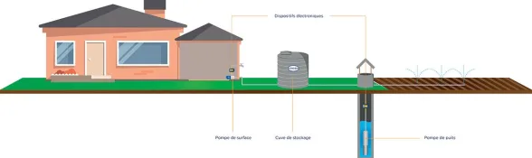 Image produit n°4